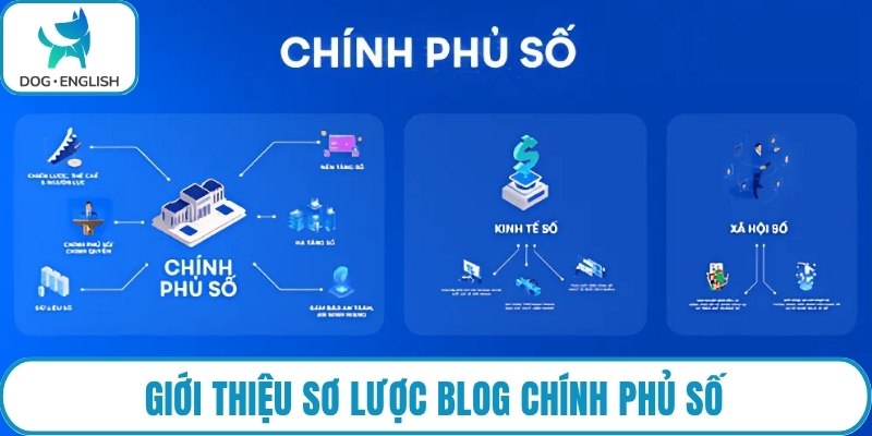 Giới thiệu sơ lược blog chính phủ số
