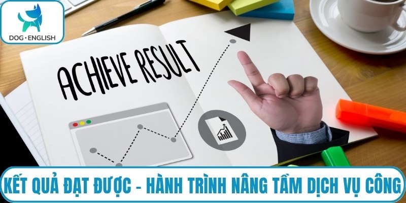 Kết quả đạt được