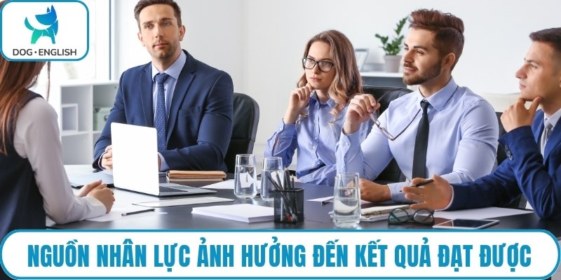 Nguồn nhân lực ảnh hưởng đến kết quả đạt được