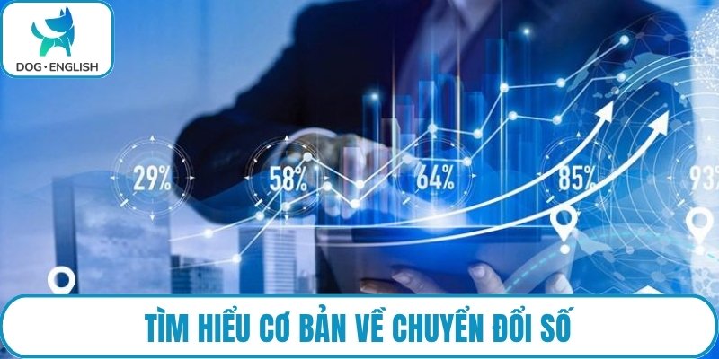 Tìm hiểu cơ bản về chuyển đổi số